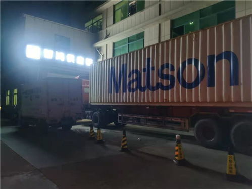 義烏到美國國際物流 國際物流專線 智鴻供應鏈實力商家